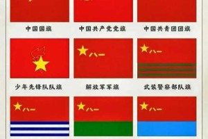 中国孩子，一定要认识这12面旗帜，且铭记于心
