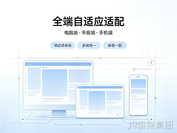 全端自适应适配